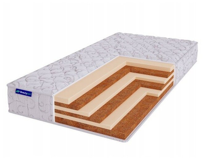 Матрас BeautySon Hit Blend Slim 175х195
