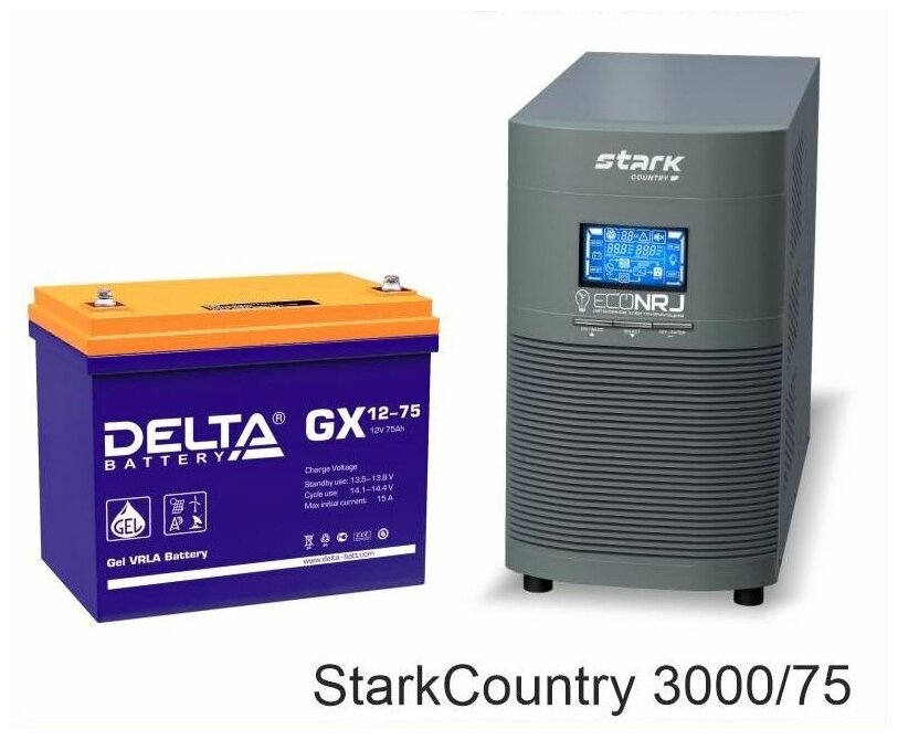 Stark Country 3000 Online, 12А + Delta GX 12-75