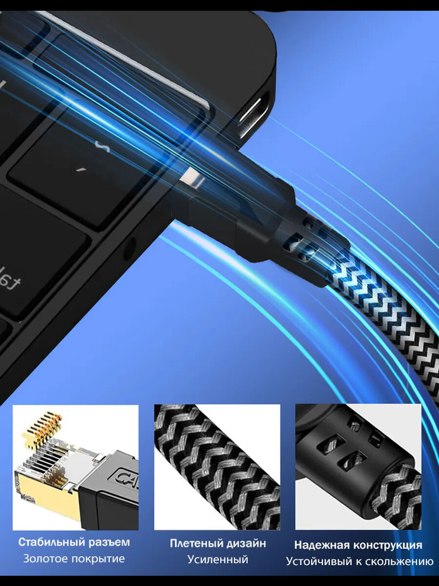 Кабель Ethernet SFTP cat.8 RJ45, 20м — фото 1