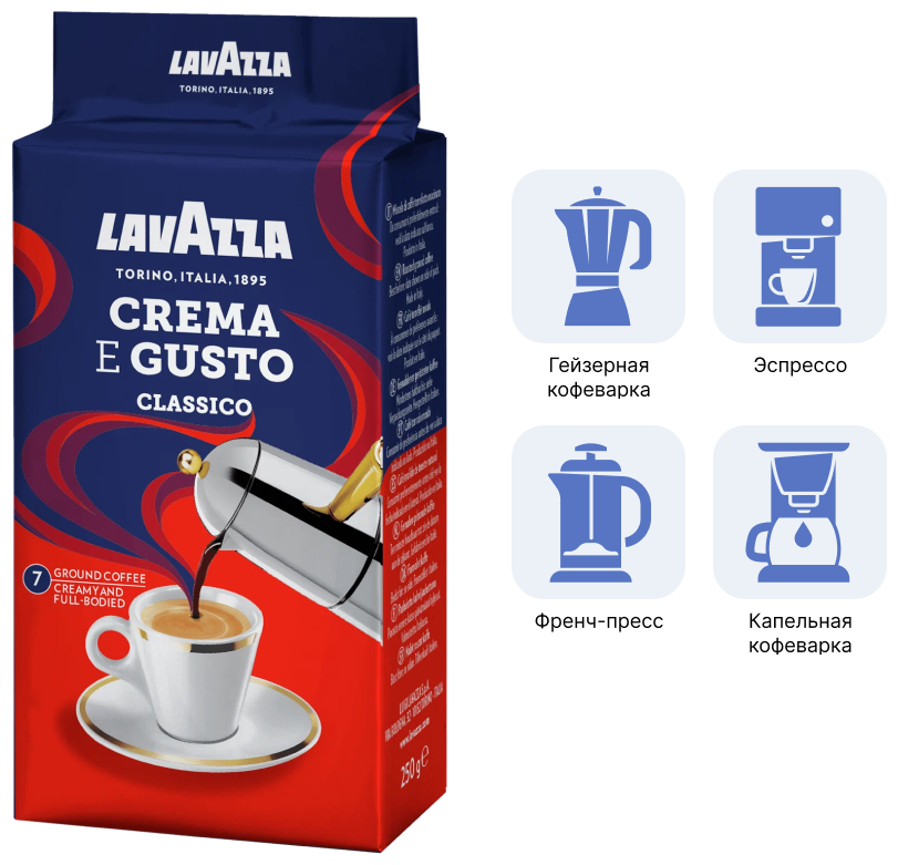 Кофе молотый LAVAZZA "Crema E Gusto", комплект 50 шт., 250 г, вакуумная упаковка, 3876 - фотография № 12