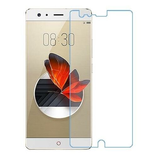 zte nubia z5s mini nx405h защитный экран из нано стекла 9h одна штука ZTE nubia Z17 защитный экран из нано стекла 9H одна штука