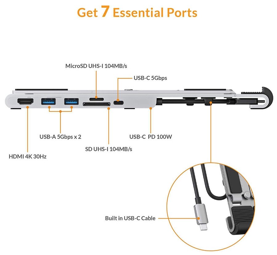 Подставка USB хаб 7-в-1 Hyper HyperDrive
