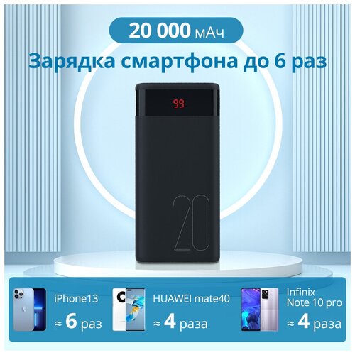 power bank Внешний аккумулятор на 20000 мАч со светодиодный ным дисплеем 135600₽