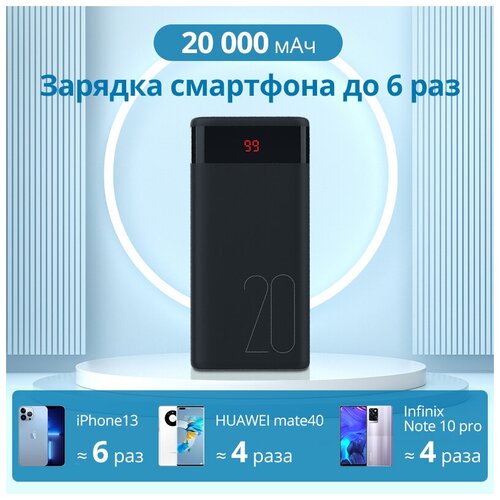 power bank Внешний аккумулятор на 20000 мАч со светодиодный ным дисплеем