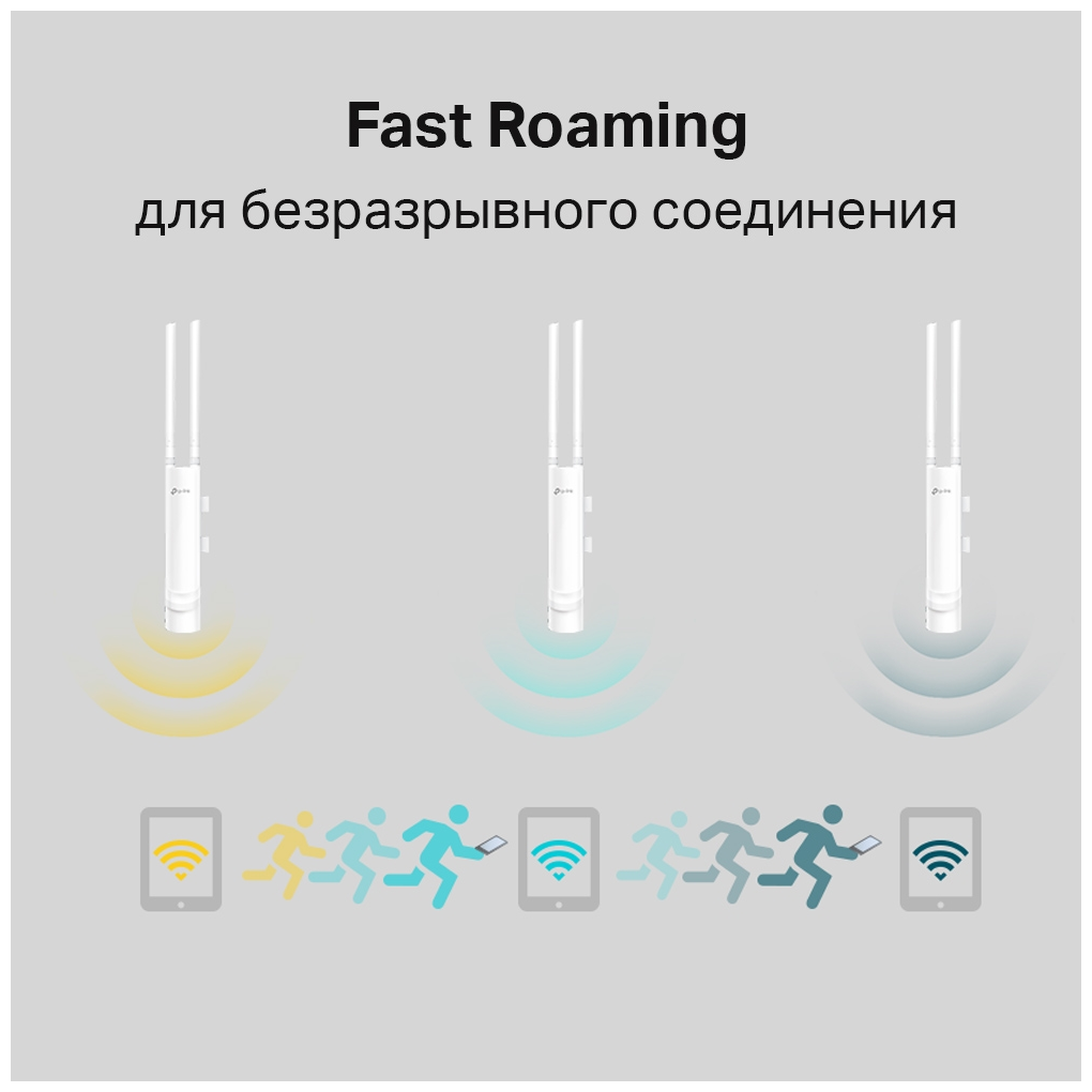 Wi-Fi точка доступа TP-LINK EAP225-Outdoor