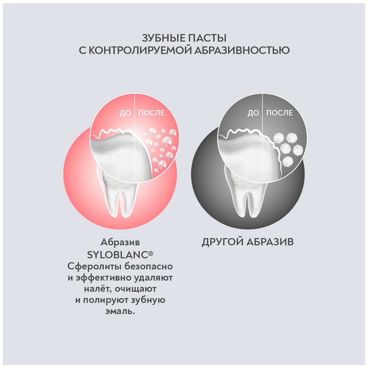 Президент профи паста зубная preggy туба 50мл Betafarma - фото №8