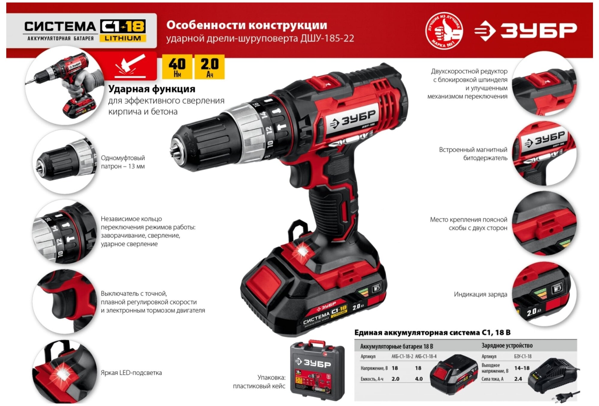 ЗУБР 18В, 2 АКБ (2Ач), в кейсе, ударная дрель-шуруповер. ДШУ-185-22 - фотография № 10