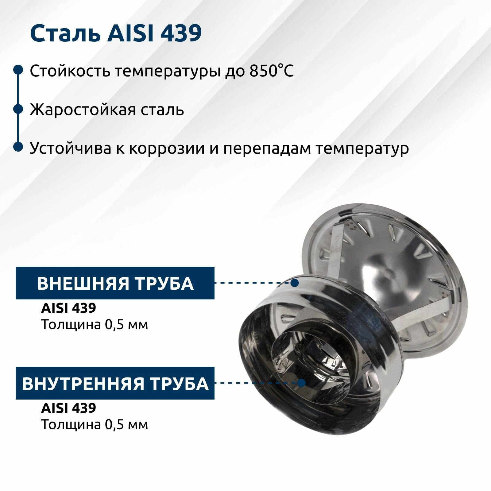 Изображение Оголовок ф 115х200, AISI 439/439, 0,5мм/0,5мм, (К), тип-2