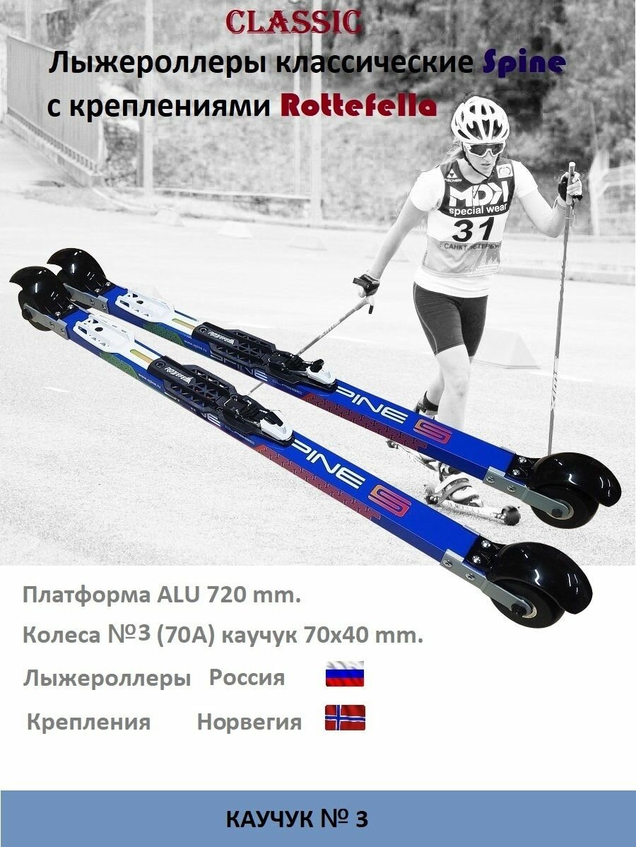Комплект Лыжероллеры SPINE Concept Classic каучук, колесо №3 +Rottefella Rollerski Classiс NEW NNN