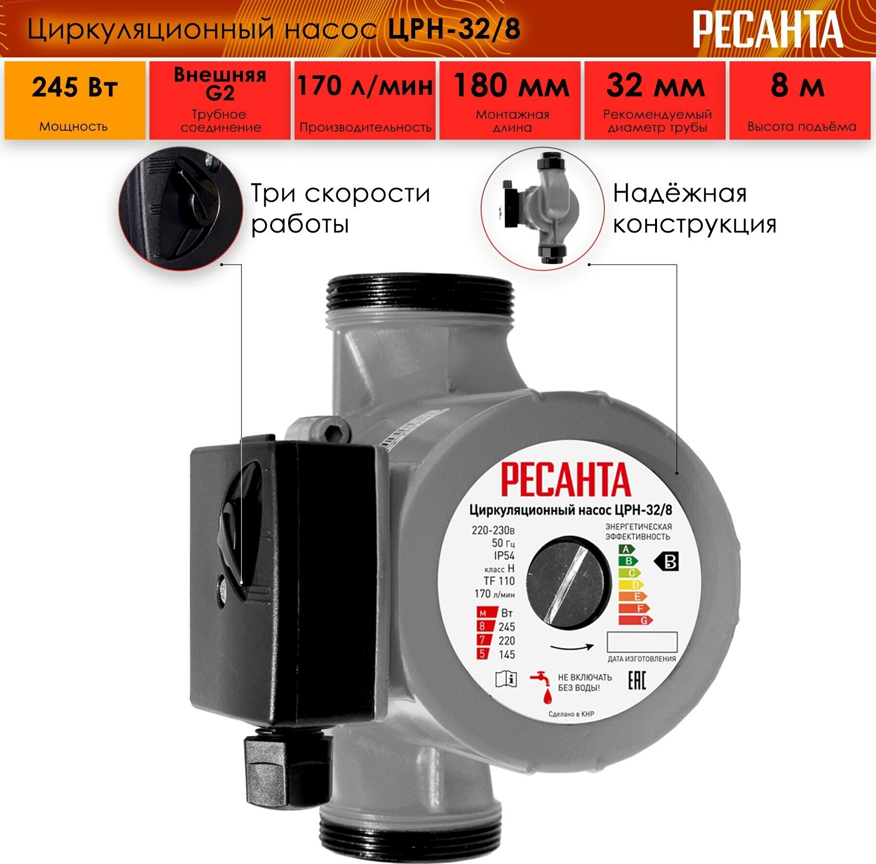 Садовый насос Ресанта ЦРН-32/8, циркуляционный [77/7/5] - фото №18