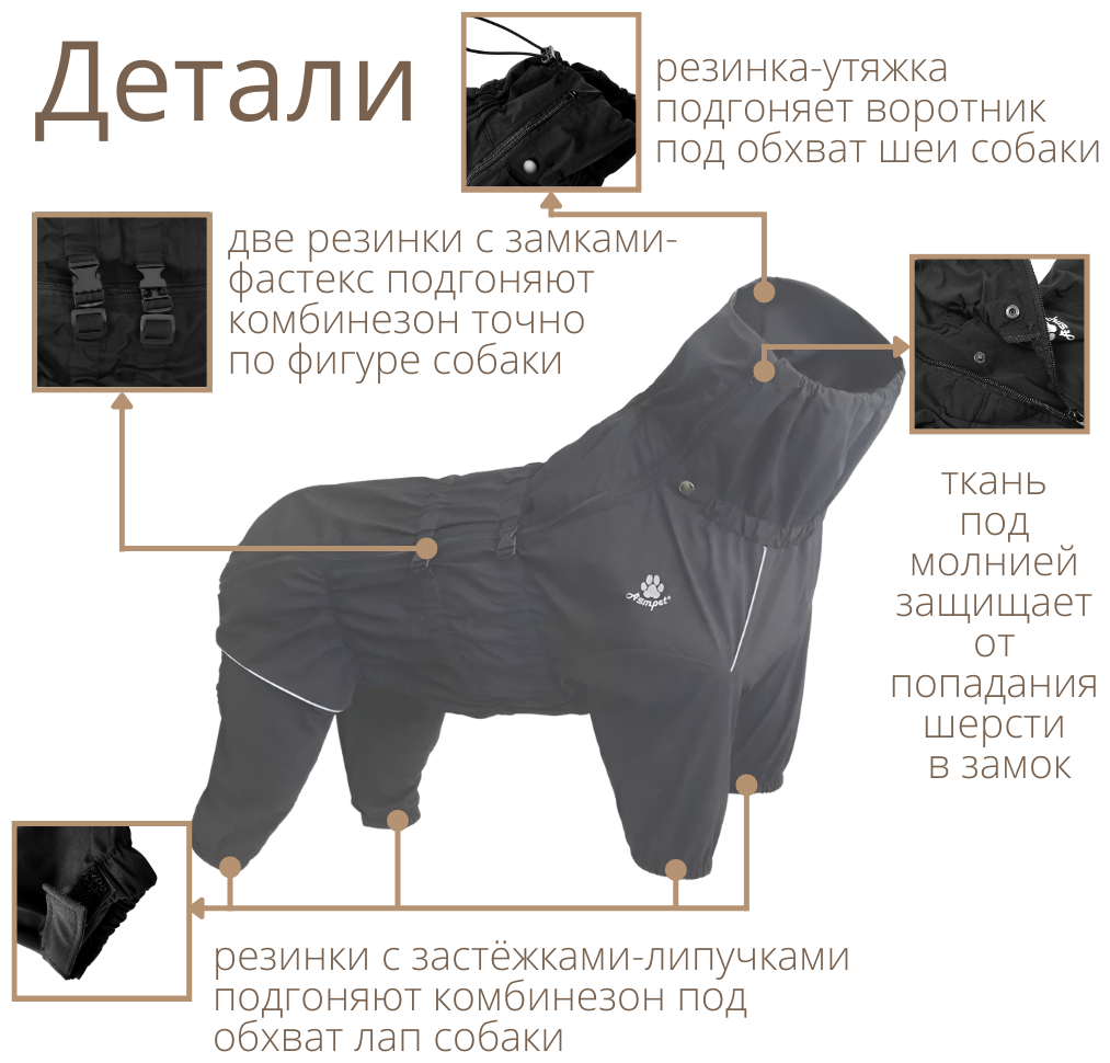 Комбинезон Дождевик для собак Asmpet водонепроницаемый, р-р XXXL+, чёрный - фотография № 3