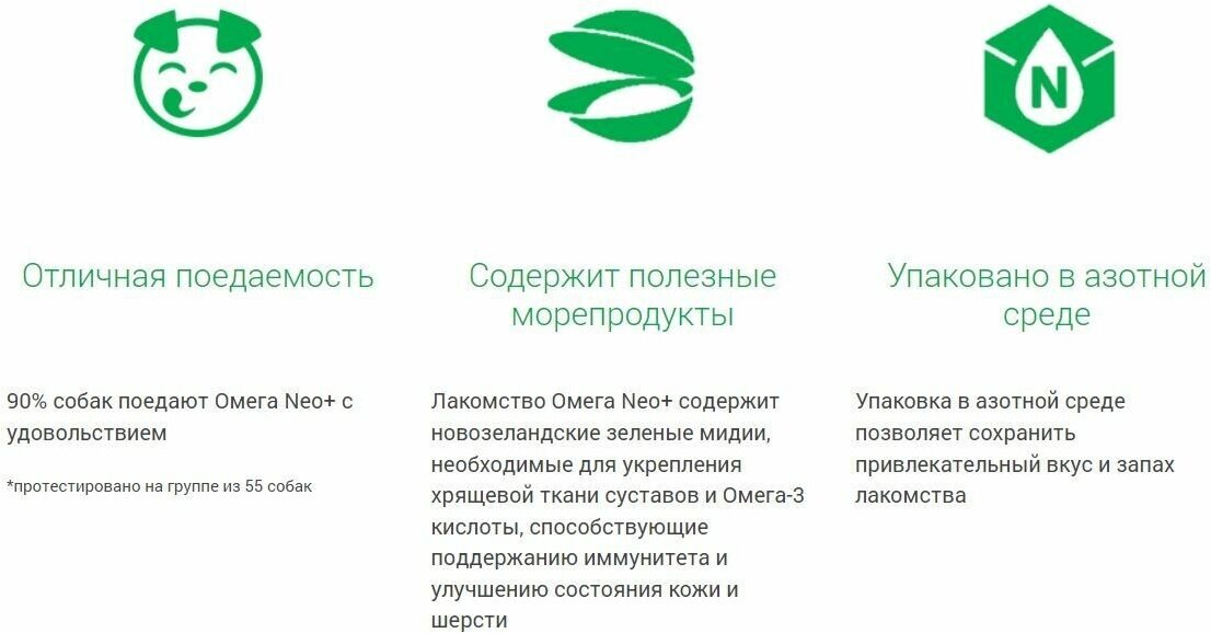 Витамины Омега Neo + Свежее дыхание для собак , 90 таб.