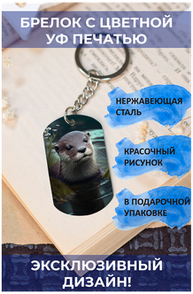 Характеристики модели Брелок с цветной УФ печатью Выдра в воде на ...