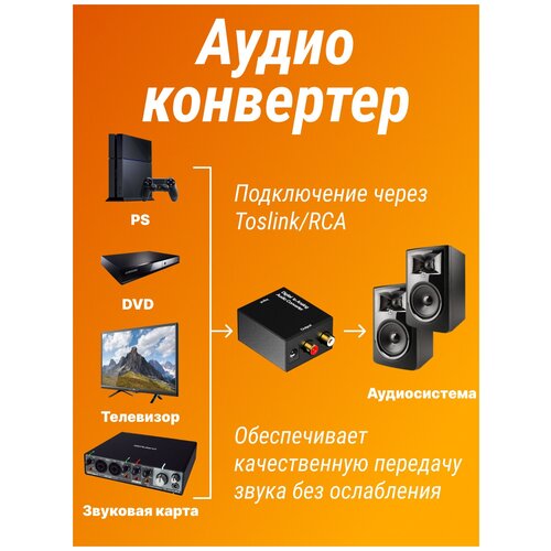 Аудио Конвертер Digital to Analog Audio ЦАП DAC цифра в аналоговый (Черный) цифровой конвертер digital analog audio converter cq 01