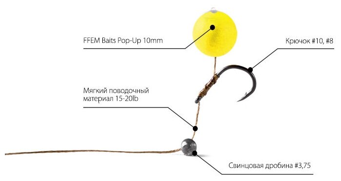 FFEM Pop-Up Frostberry - Плавающие бойлы 10мм с ароматом груши и ананаса