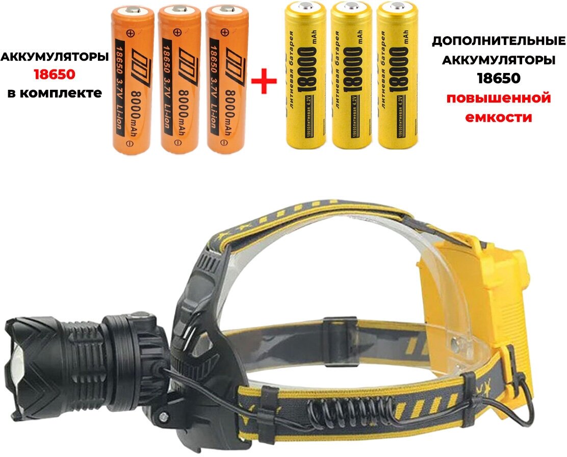 фото Налобный аккумуляторный фонарь, 200 Ватт, для охоты и рыбалки + 3 доп. аккумулятора 18650 повышенной емкости/HT-O804