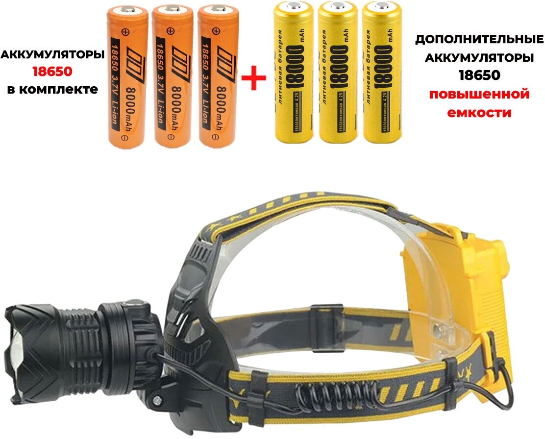 Налобный аккумуляторный фонарь, 200 Ватт, для охоты и рыбалки + 3 доп. аккумулятора 18650 повышенной емкости/HT-O804