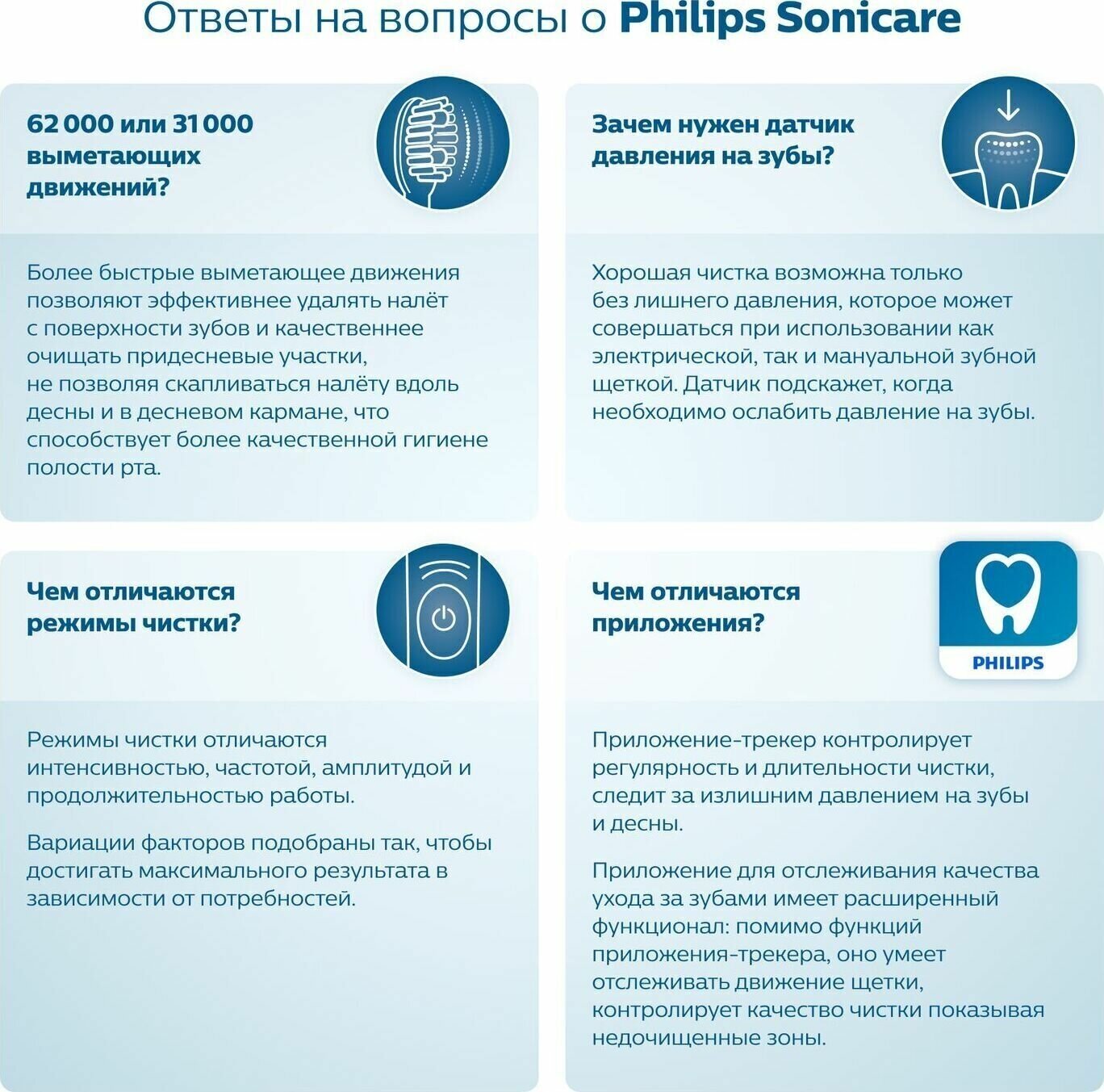 Электрическая зубная щетка Philips - фото №15