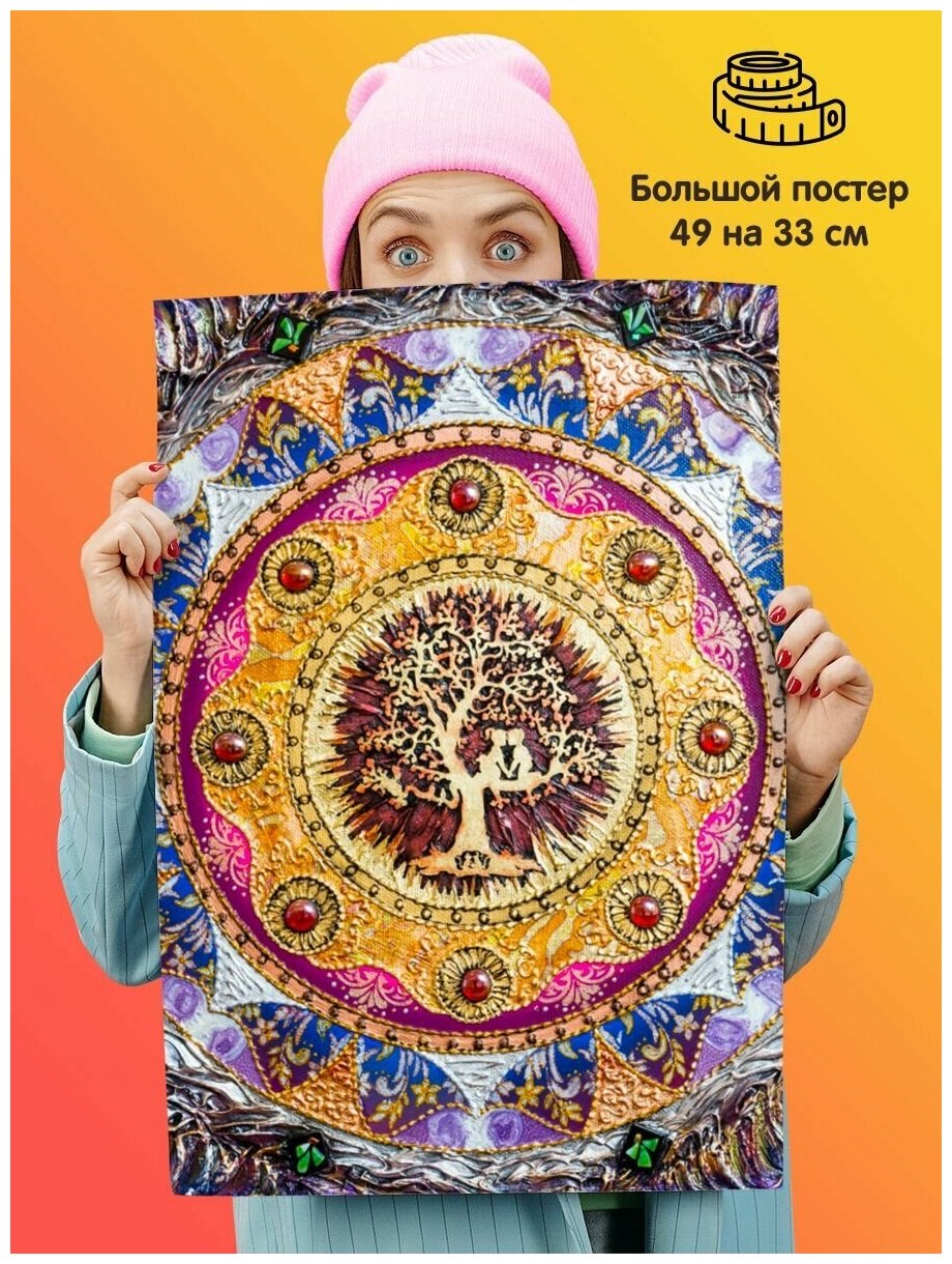 Постер плакат Mandala Мандала