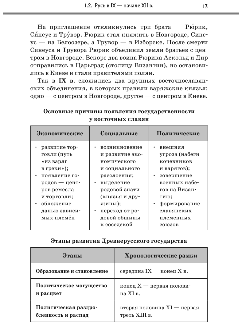 История (Баранов Алексей Владимирович, Власов Алексей Владимирович) - фото №14