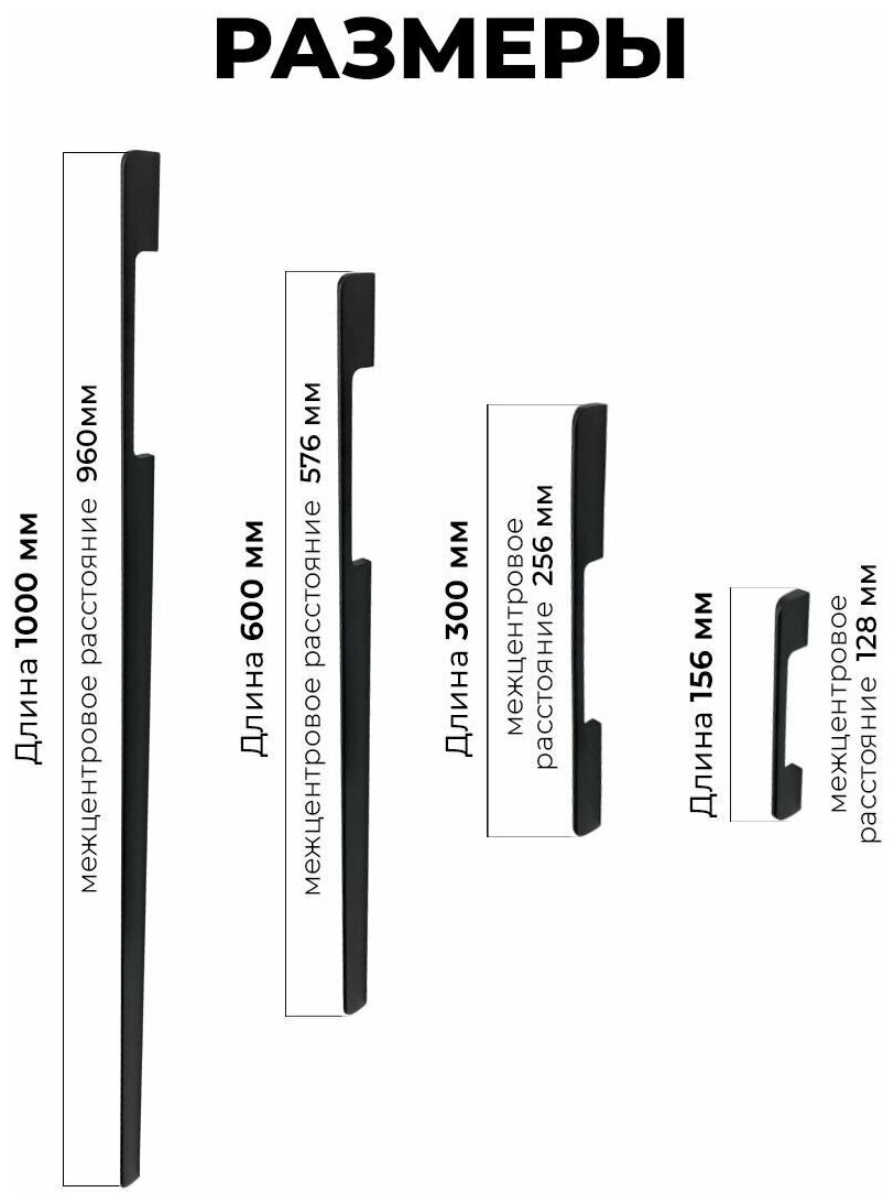 Мебельная ручка скоба "Модерн", фурнитура для шкафа, 156мм, цвет: матовый черный - фотография № 3