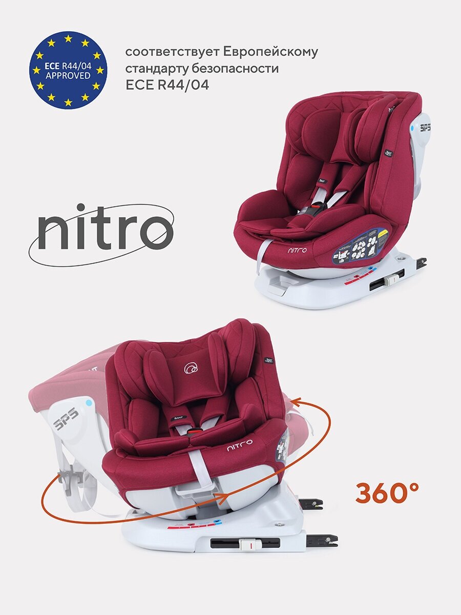 Автокресло Rant Nitro isofix UB619 группа 0+/1/2/3 от 0 до 12 лет вес 0-36 кг рост 40-145 см, Red