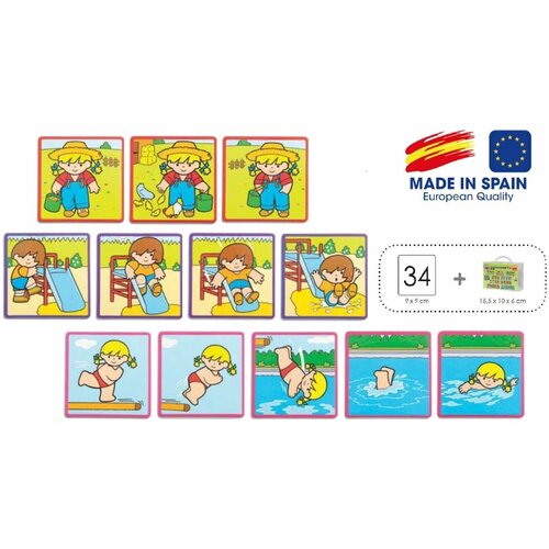 Обучающие карточки Основные последовательности: Серия картинок 1