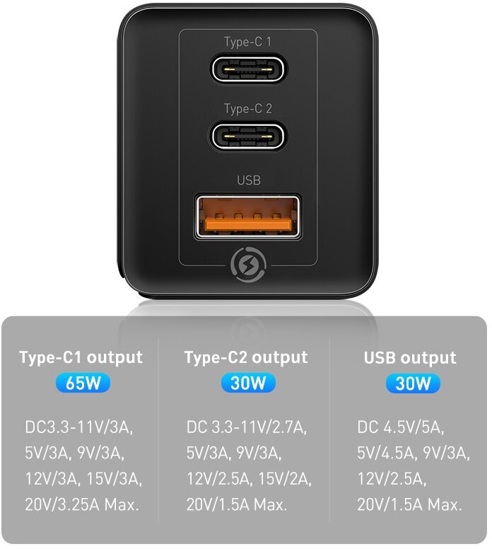 Сетевое зарядное устройство Baseus CCGAN-B01 (Black) - фото №9