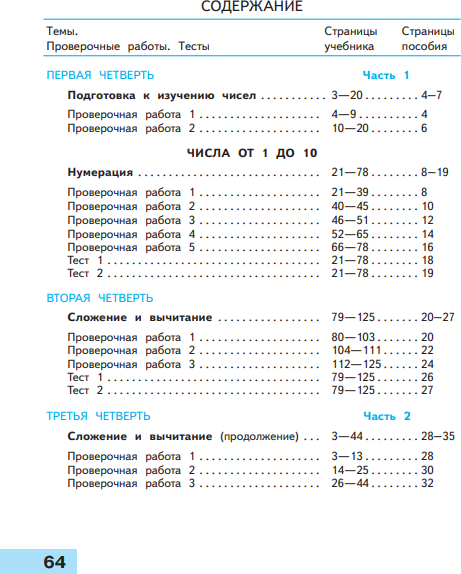Математика. Проверочные работы. 1 класс - фото №4