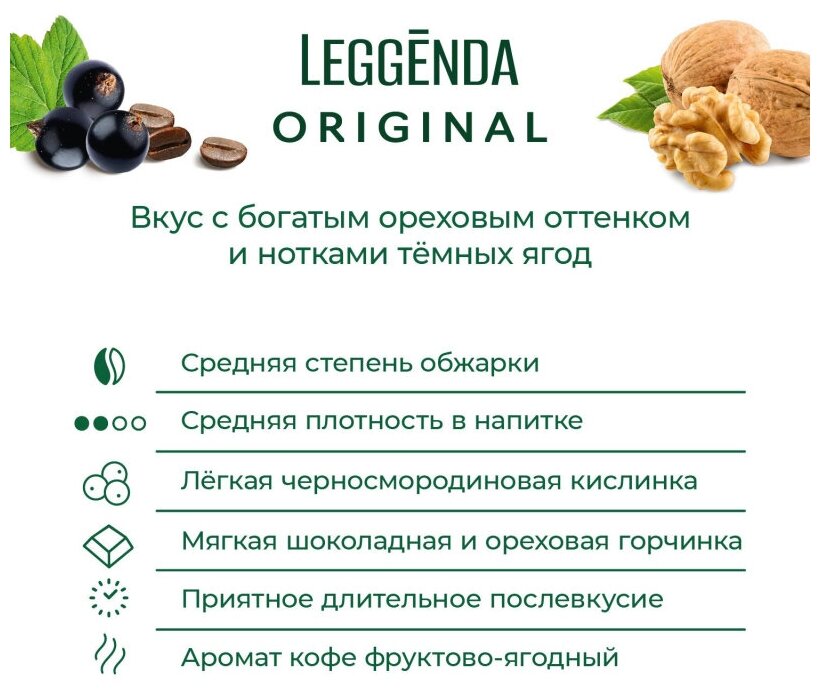 Кофе молотый Poetti Leggenda Original 250 г (вакуумный пакет) - фотография № 5