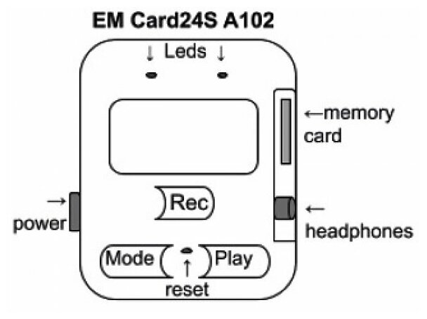 Миниатюрный цифровой диктофон Edic-mini CARD24S A102 Телесистемы - фото №11