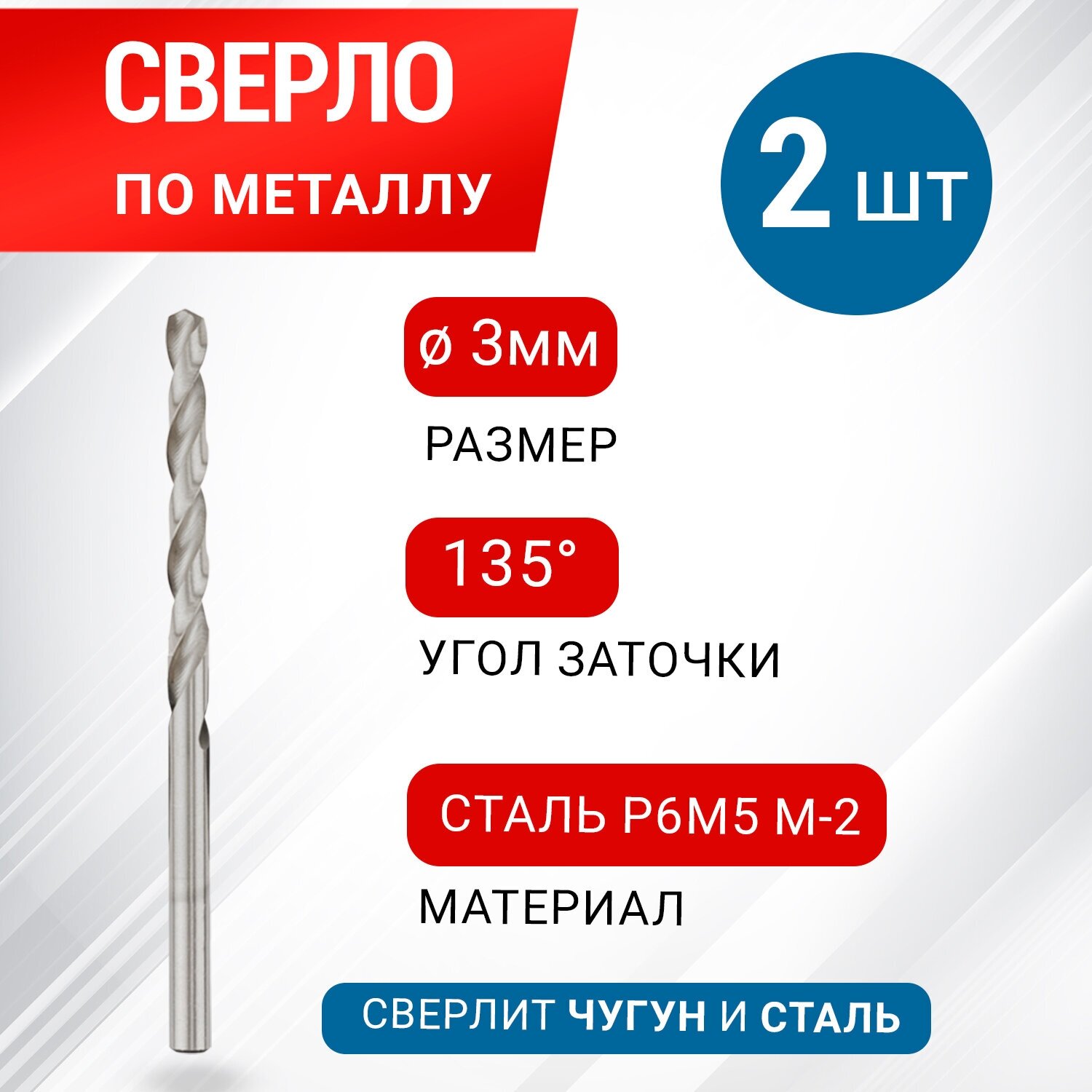 Сверло по металлу 3 мм "Стандарт+": сталь P6M5 (М-2), 2 шт в упаковке