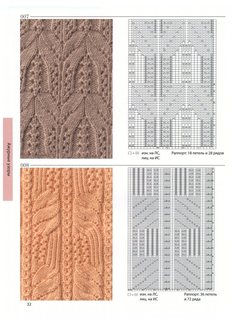 250 японских узоров для вязания на спицах. Большая коллекция дизайнов Хитоми Шида. Библия вязания на спицах (мягкая обложка) - фото №6