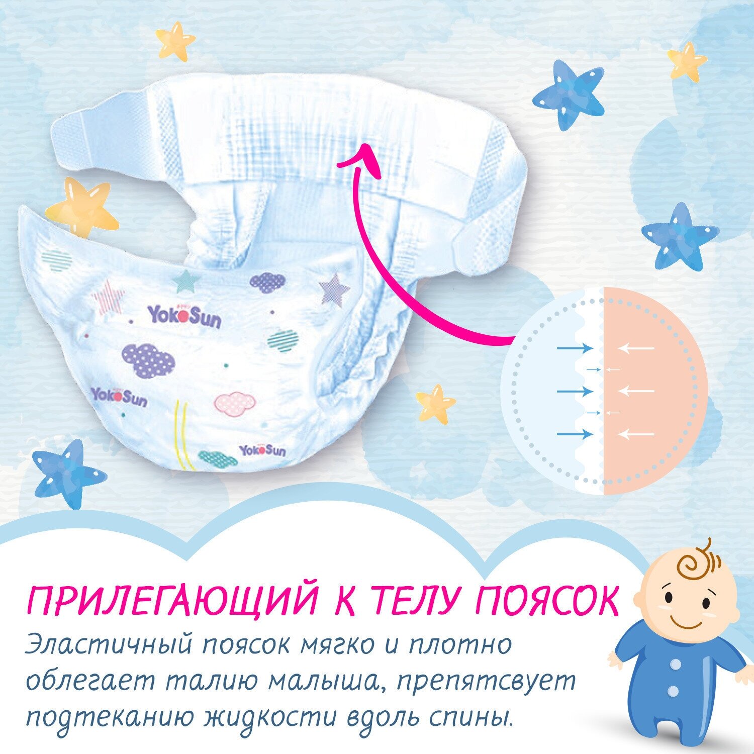 YOKOSUN Comfort M подгузники, 5-10 кг, 62 шт. - фото №3