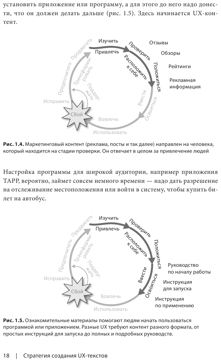 Стратегия создания UX-текстов. Вовлекаем пользователей, повышаем конверсию и удерживаем аудиторию с каждым новым словом - фото №16