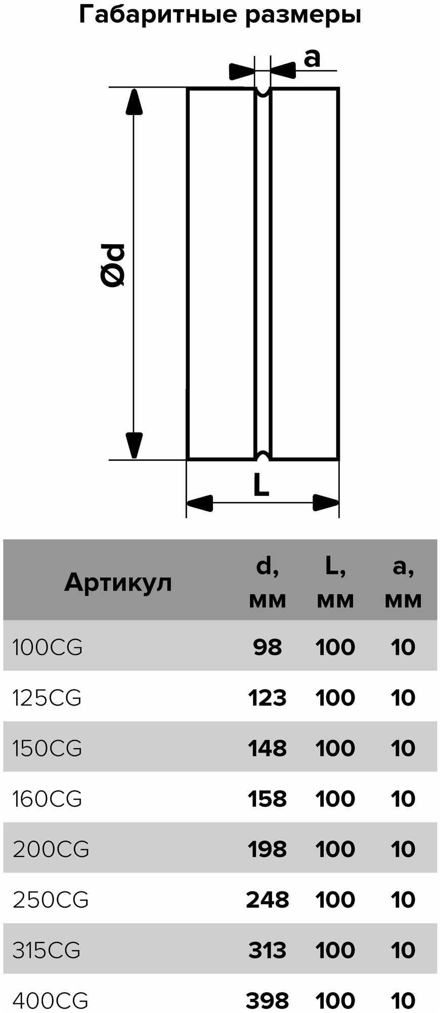 Соединитель 315 круглых воздуховодов 315CG - фотография № 2