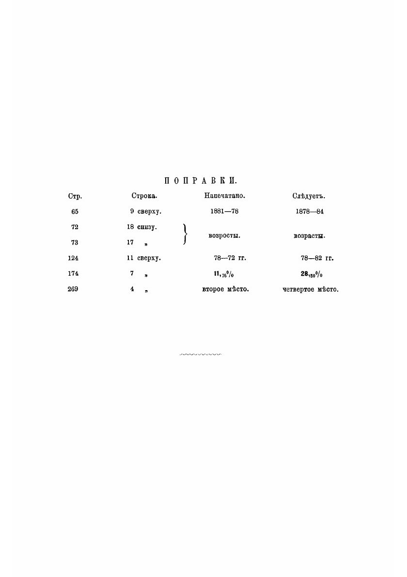 Книга Сборник статистических сведений по Московской губернии: Отдел санитарный, т. 5, в1 - фото №6
