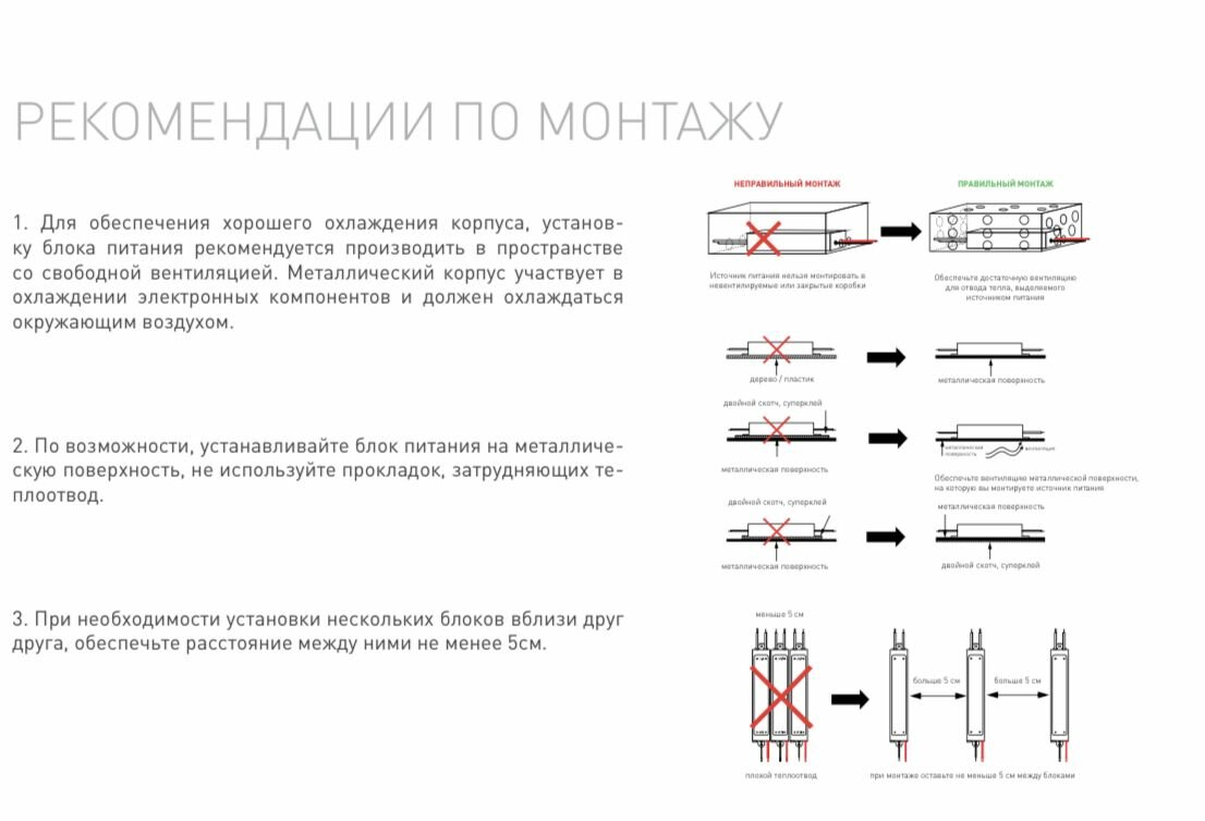 Блок питания SWG S-150-24, 150 W, 24V