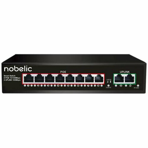 Nobelic NBLS-1008P 898900₽