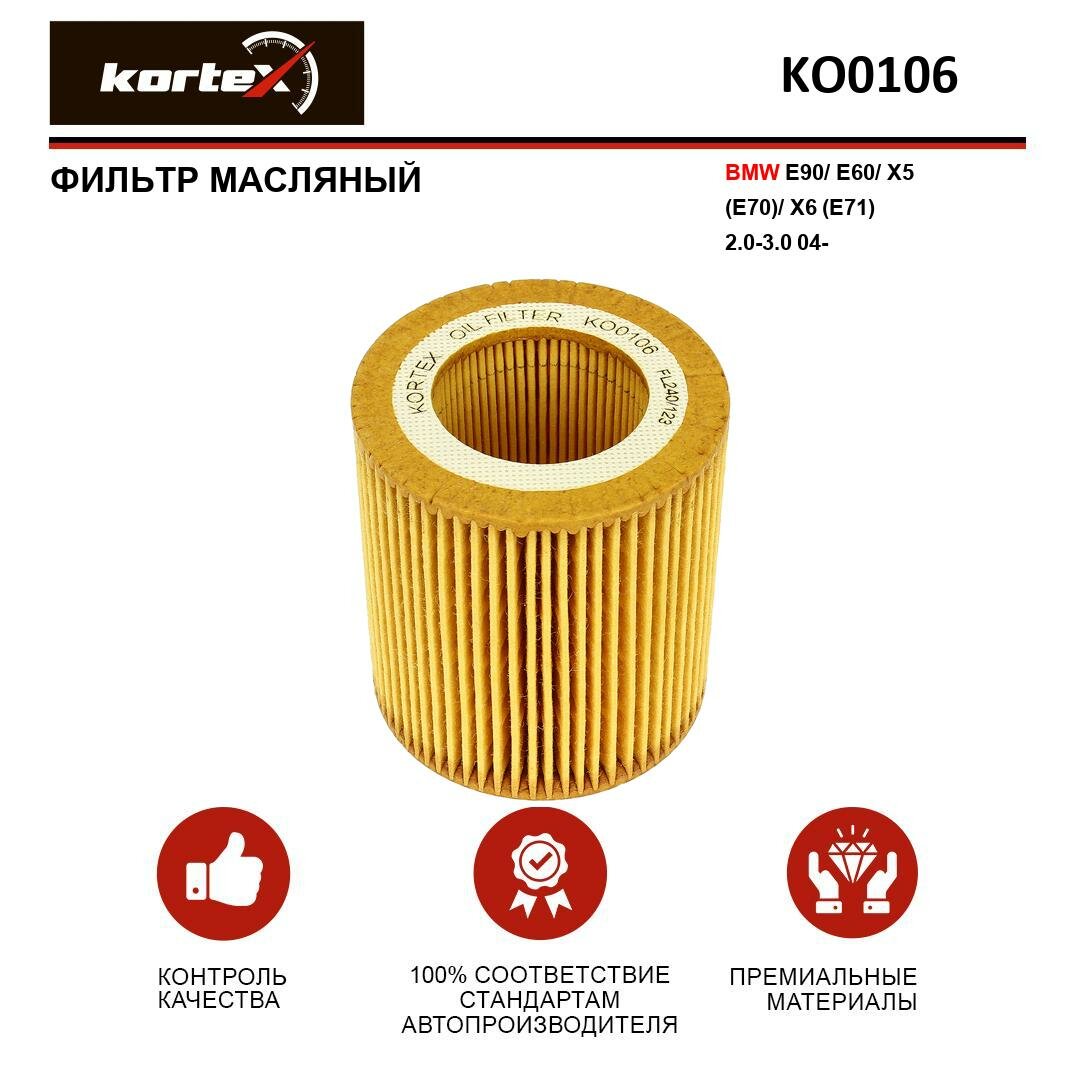 Фильтр масляный Kortex для Bmw E90 / E60 / X5 (E70) / X6 (E71) 2.0-3.0 04- ОЕМ 11427640862;11428683204; KO0106; OE649 / 10; OX387D1