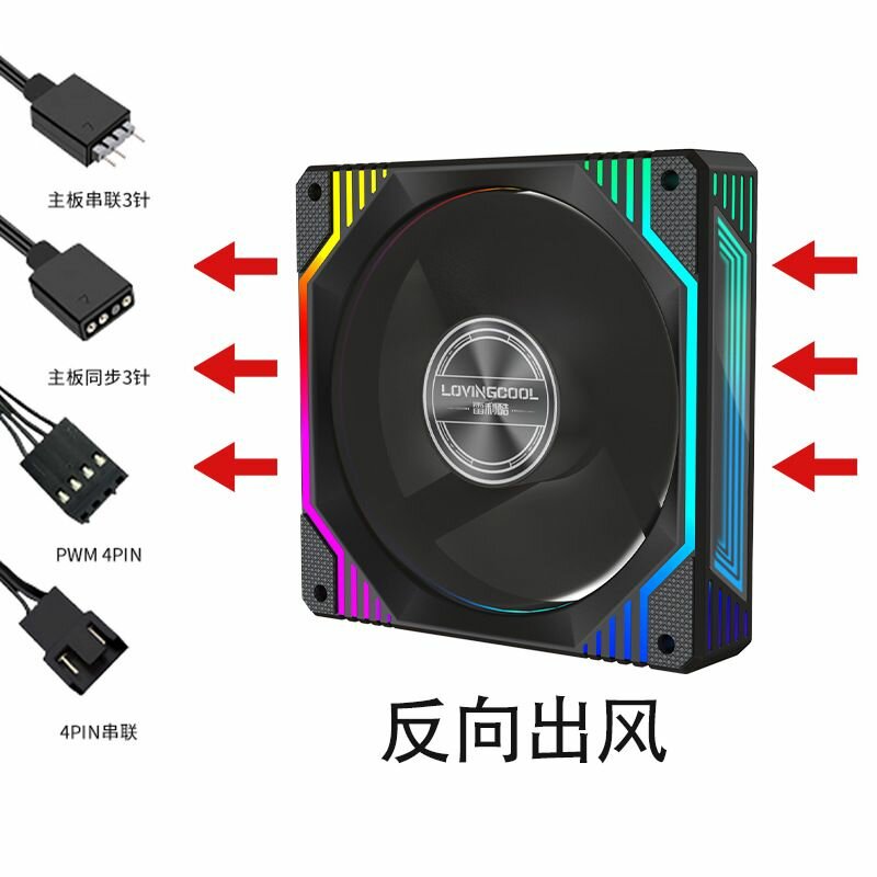 LOVINGCOOL 120 мм Вентилятор для Корпуса с ARGB подсветкой