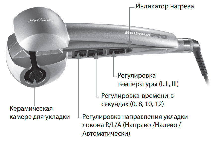 Babyliss для создания идеальных локонов MiraCurl (Babyliss, ) - фото №17