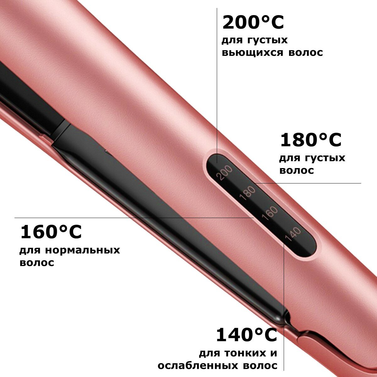 Утюжок для волос профессиональный Enchen Enrollor Hair Curling Iron / Выпрямитель-плойка для выпрямления волос