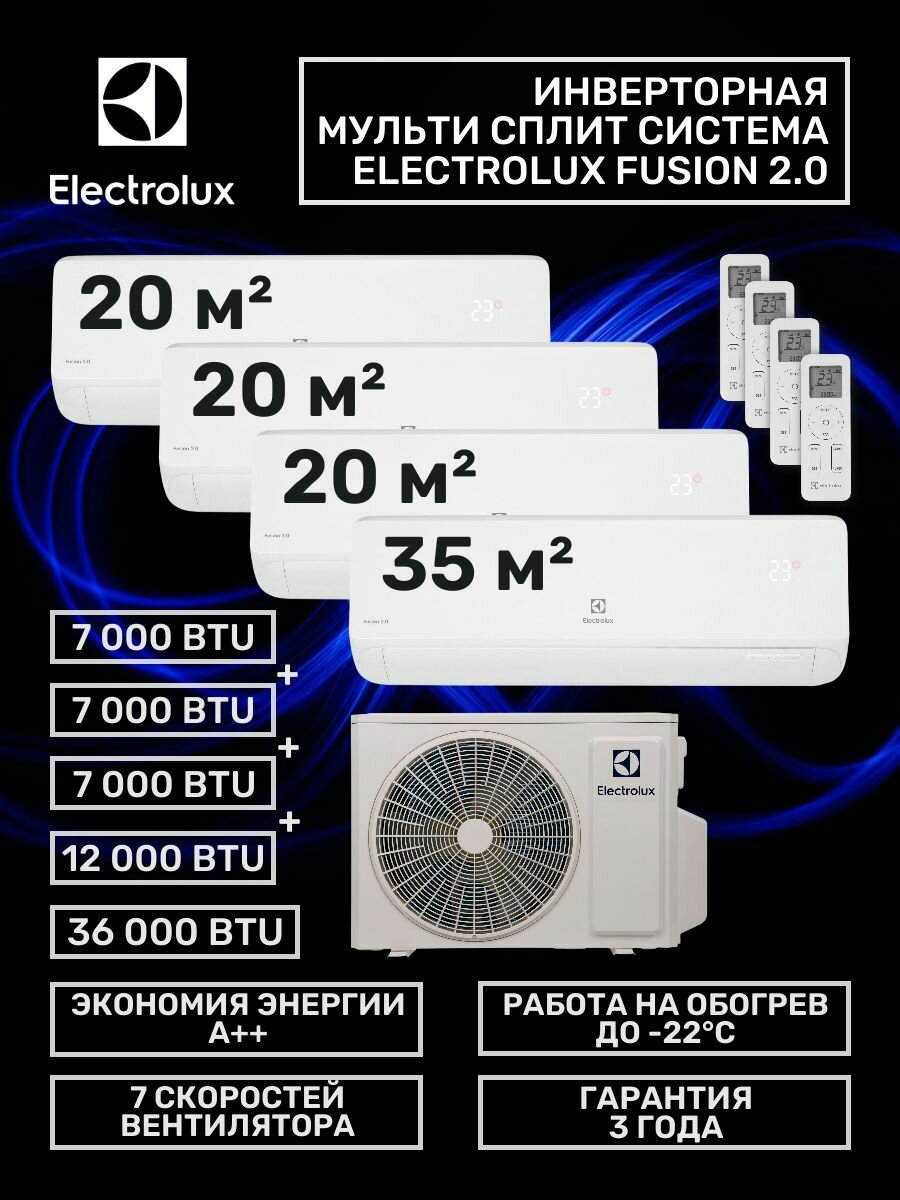 Инверторная мульти сплит-система Electrolux Fusion 2.0 на 4 комнаты EACS/I-07+07+07+12 FMI-36-4/N8_ERP