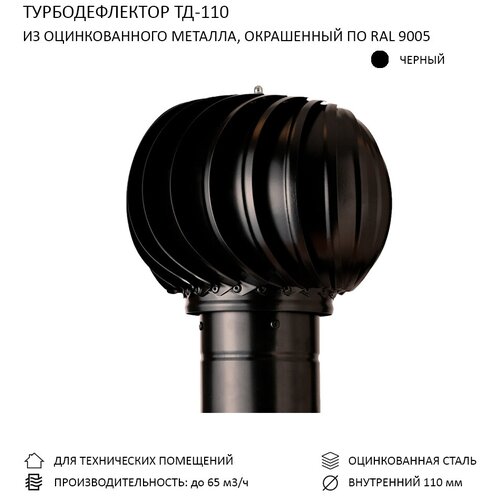 Турбодефлектор TD110, черный