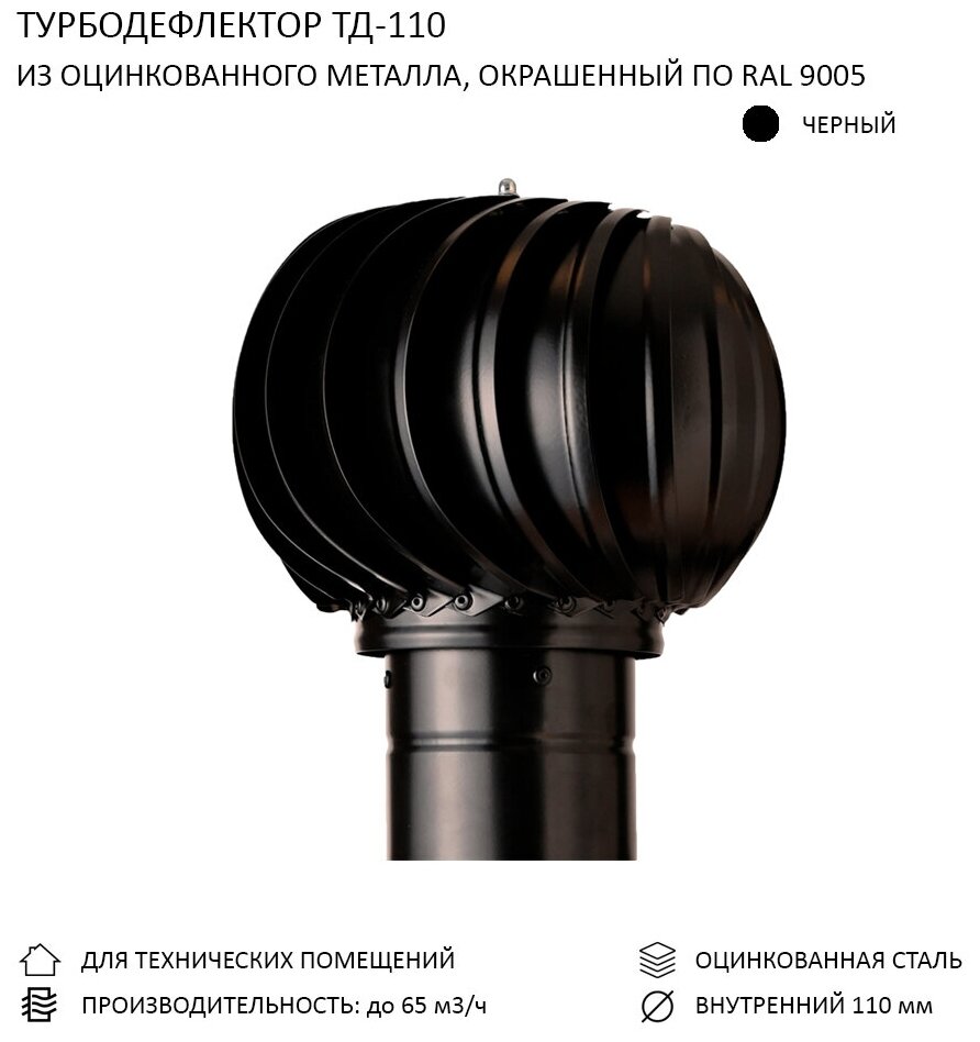 Комплект активной вентиляции: Турбодефлектор TD110, вент.выход 110 не утепленный, для металлочерепицы Monterrey, черный - фотография № 4