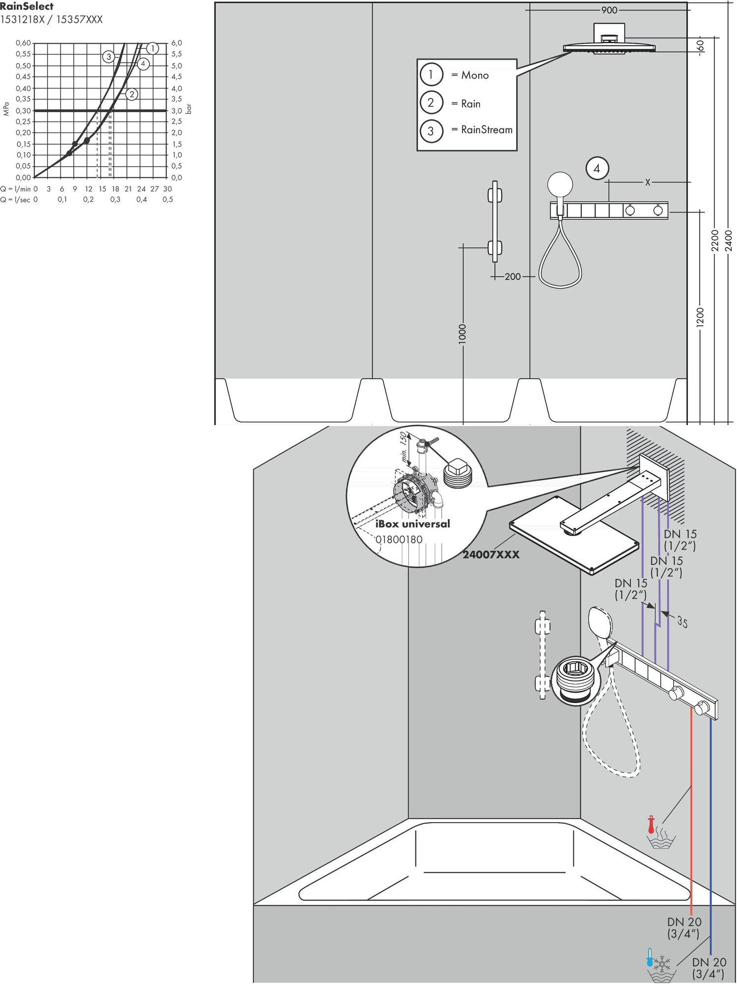 Скрытая монтажная часть для смесителя Hansgrohe - фото №3