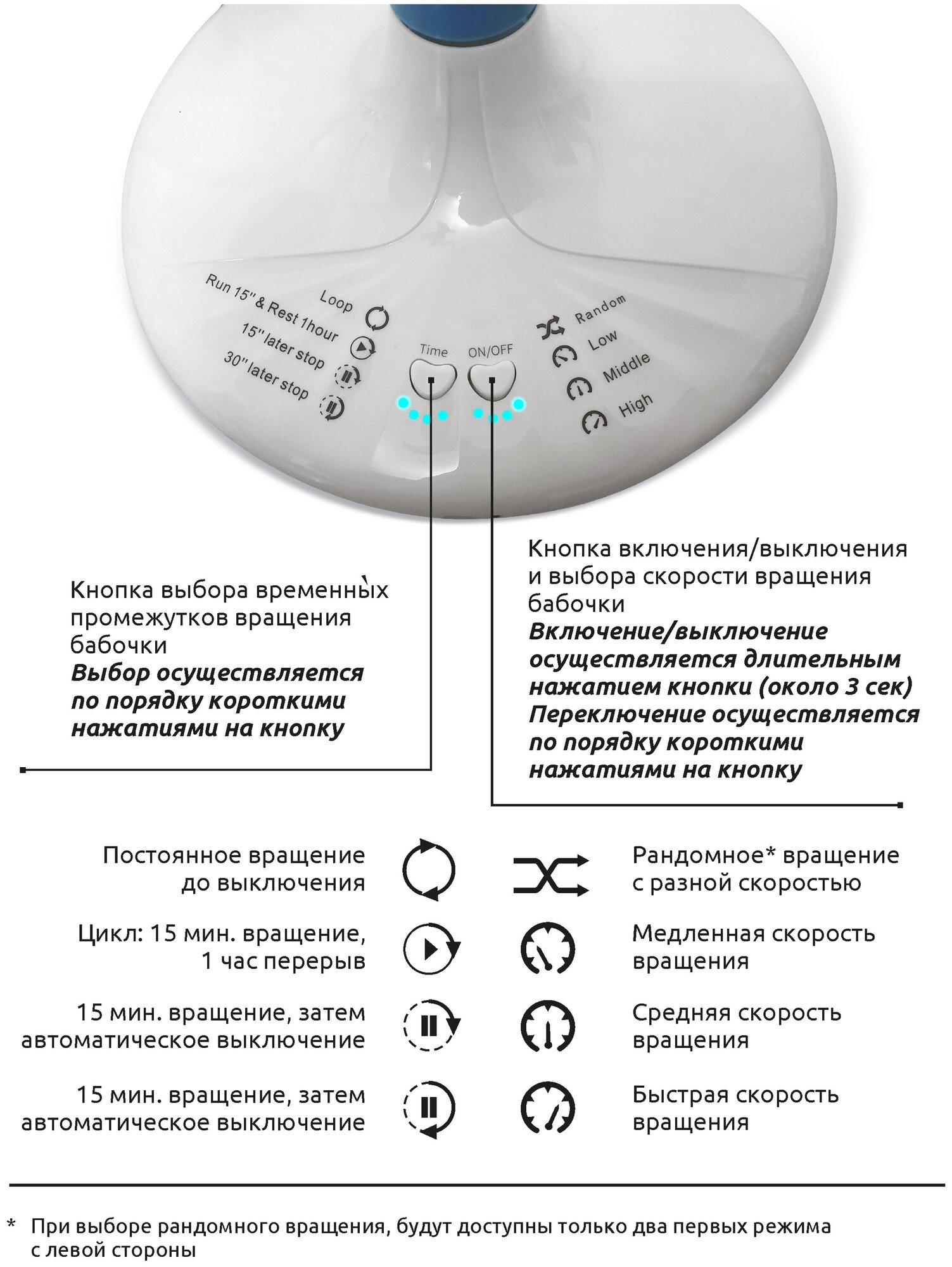 Интерактивная игрушка для кошек и котят Летающая Бабочка, USB зарядка - фотография № 6