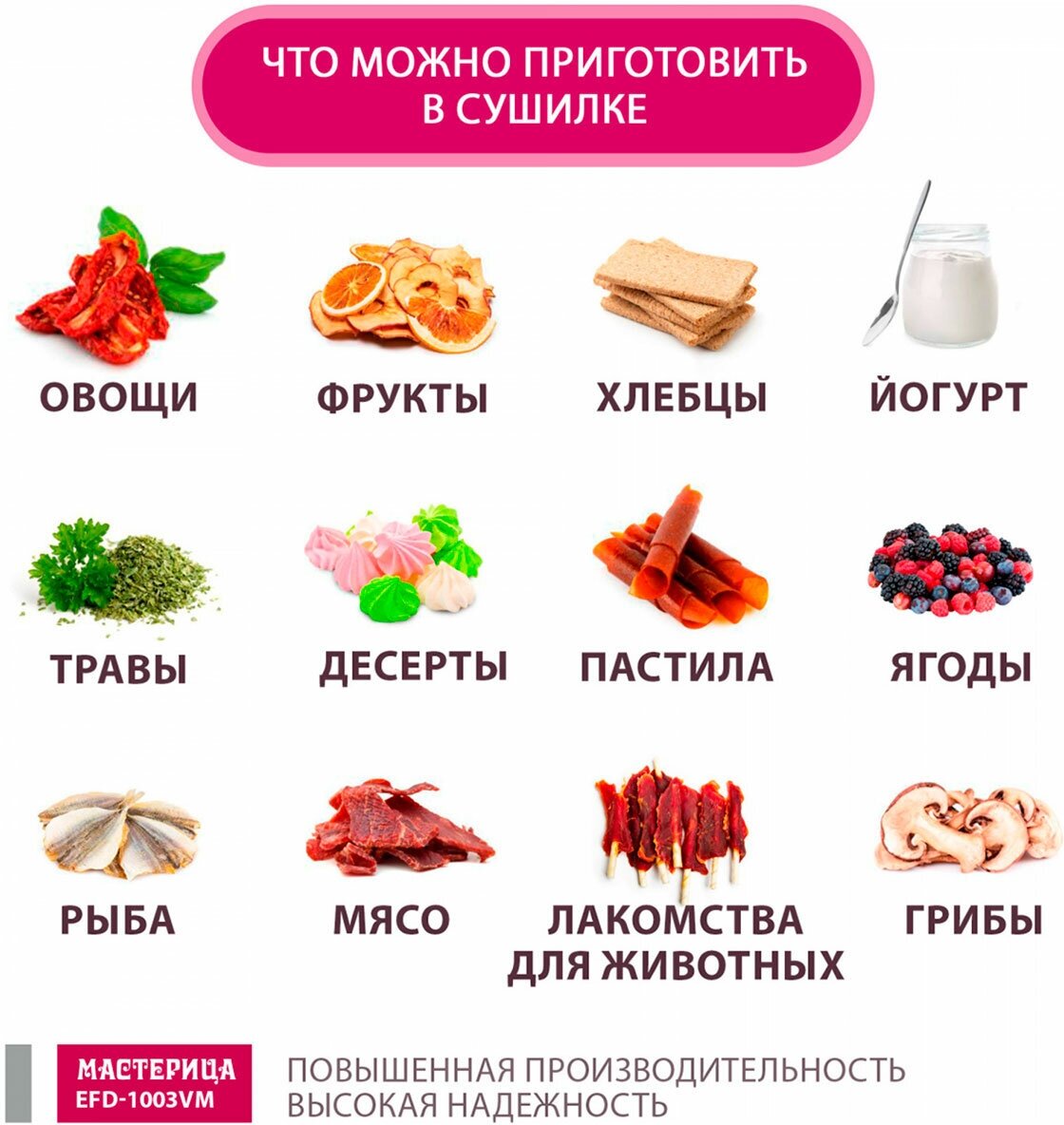 Сушилка для овощей и фруктов Мастерица - фото №10