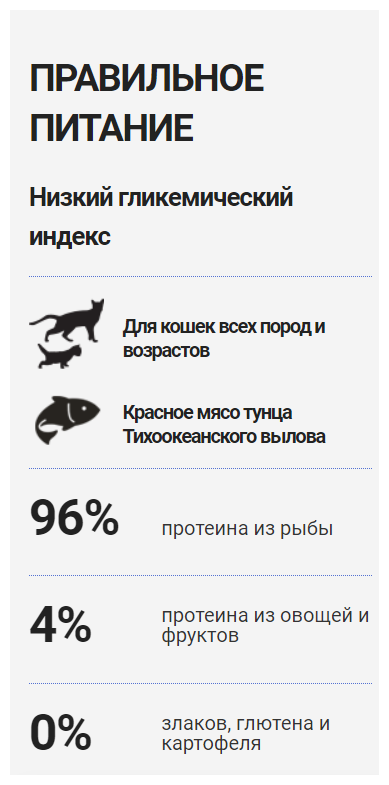Бореаль конс. д/кошек красное мясо тунца в соусе с курицей, 156г - фотография № 2